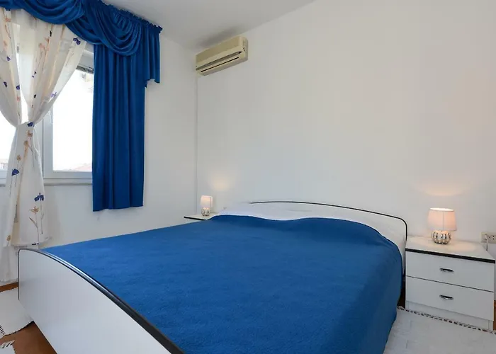 Mandic With Parking *